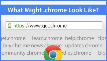 What might .chrome look like?