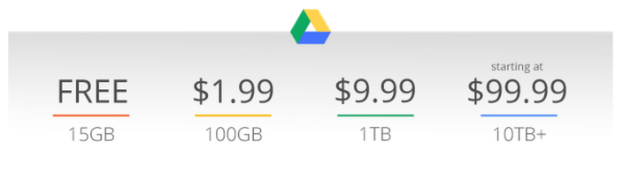 google drop price