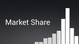 market-share