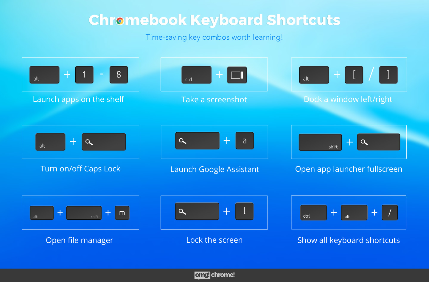 10 Essential Chromebook Keyboard Shortcuts Omg Chrome